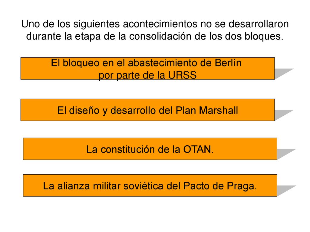El bloqueo en el abastecimiento de Berlín por parte de la URSS