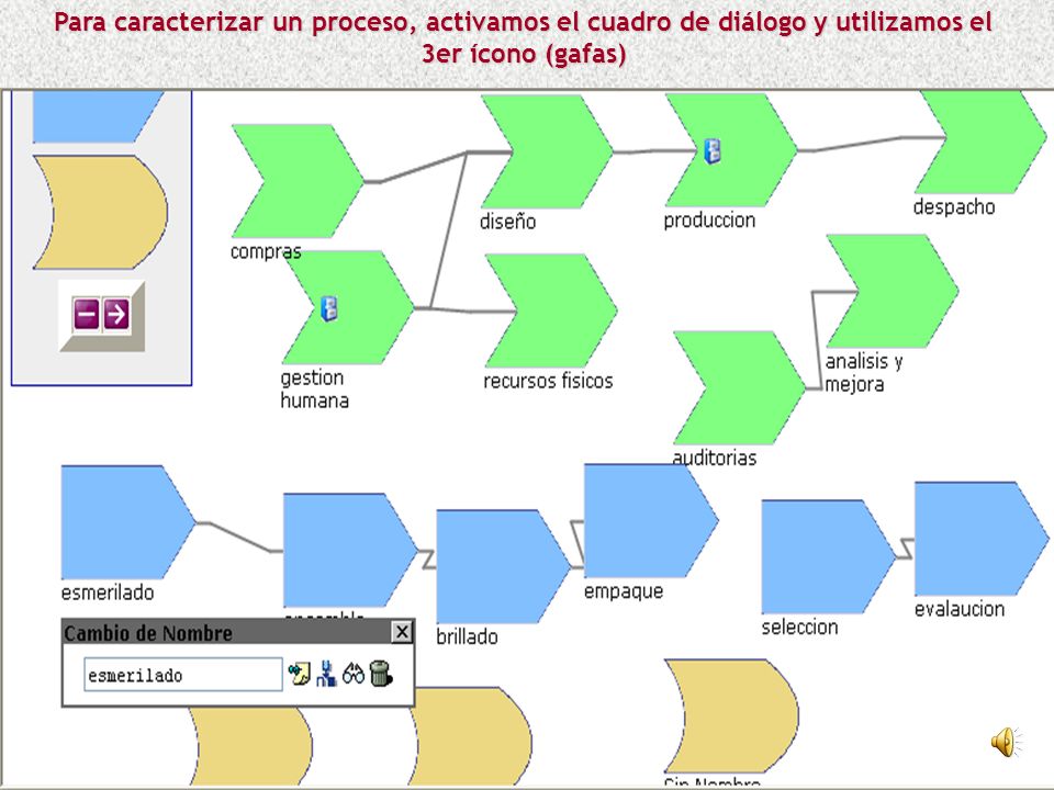 Para caracterizar un proceso, activamos el cuadro de diálogo y utilizamos el 3er ícono (gafas)