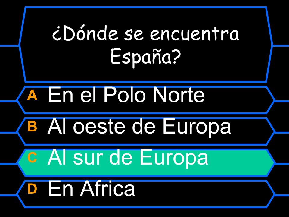 ¿Dónde se encuentra España