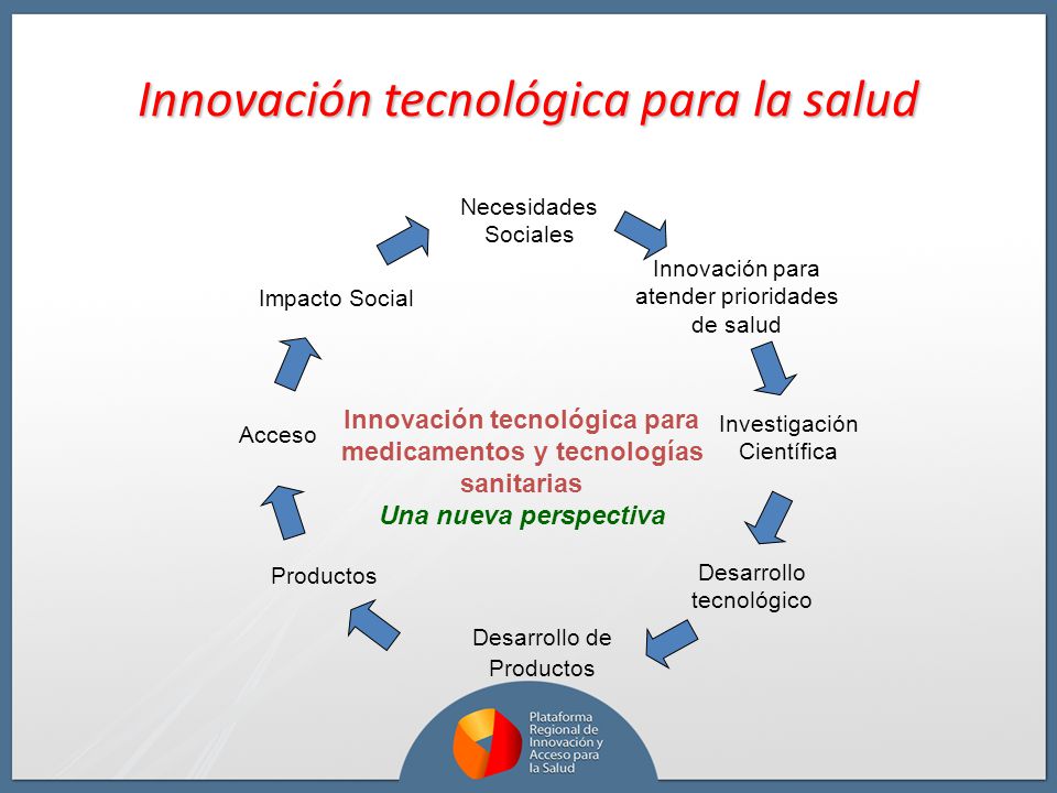Innovación tecnológica para la salud