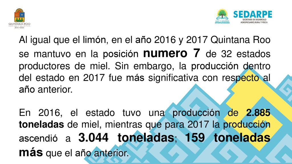 Al igual que el limón, en el año 2016 y 2017 Quintana Roo se mantuvo en la posición numero 7 de 32 estados productores de miel. Sin embargo, la producción dentro del estado en 2017 fue más significativa con respecto al año anterior.