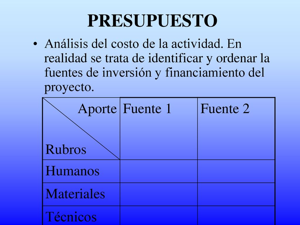 PRESUPUESTO Aporte Rubros Fuente 1 Fuente 2 Humanos Materiales