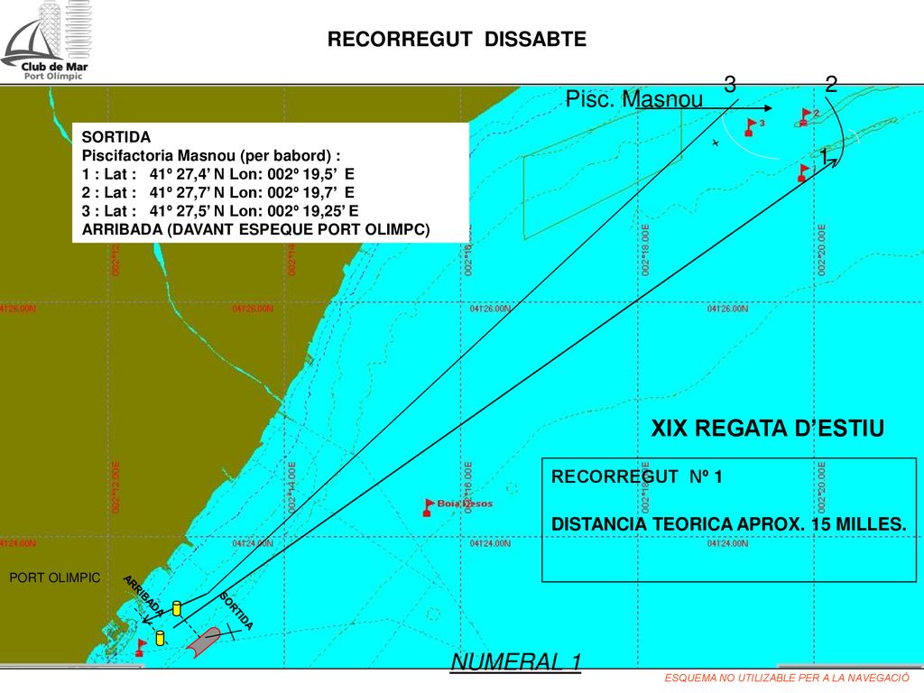3 2 Pisc. Masnou 1 XIX REGATA D’ESTIU NUMERAL 1 RECORREGUT DISSABTE