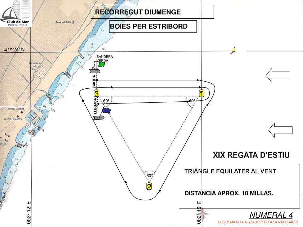 3 1 XIX REGATA D’ESTIU 2 NUMERAL 4 RECORREGUT DIUMENGE