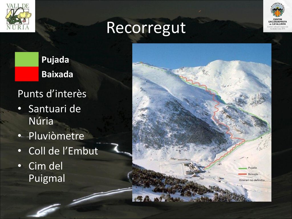 Recorregut Punts d’interès Santuari de Núria Pluviòmetre