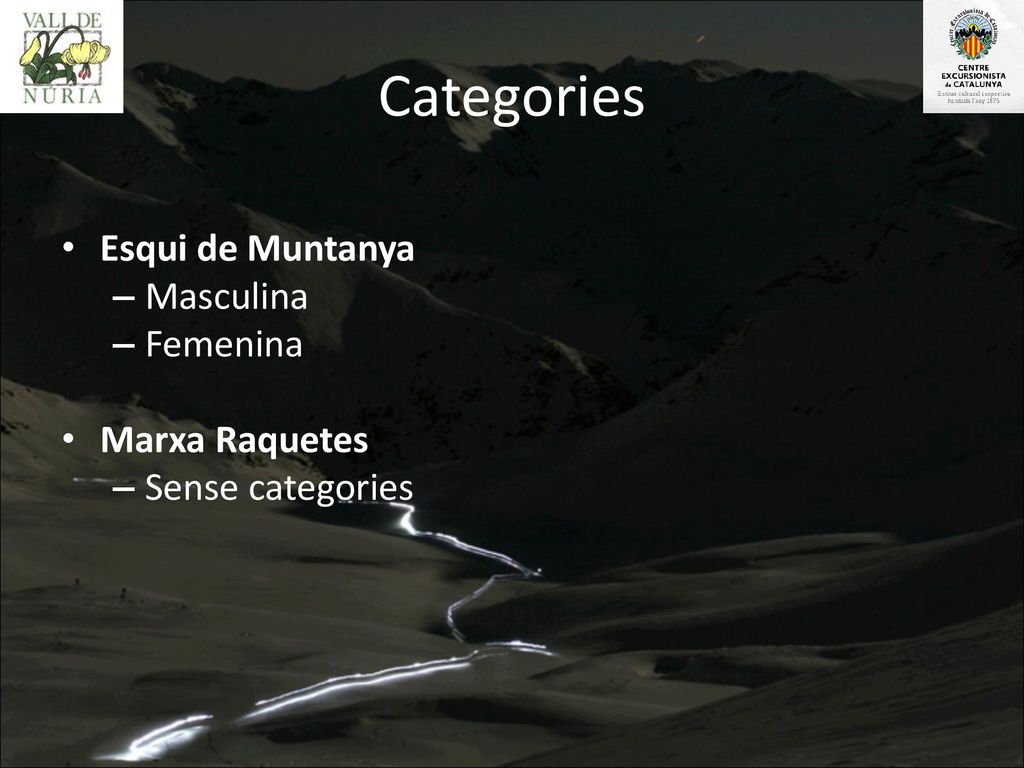Categories Esqui de Muntanya Masculina Femenina Marxa Raquetes