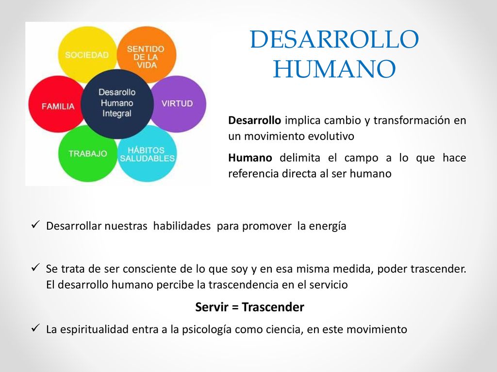DESARROLLO HUMANO Desarrollo implica cambio y transformación en un movimiento evolutivo.