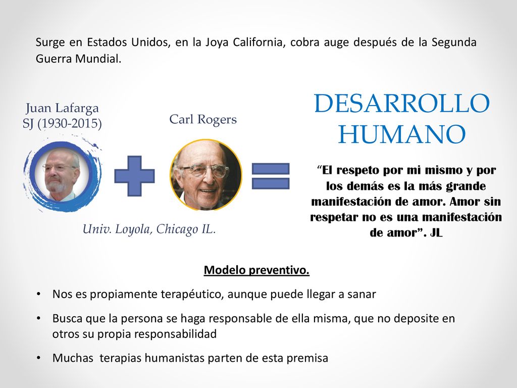 Surge en Estados Unidos, en la Joya California, cobra auge después de la Segunda Guerra Mundial.