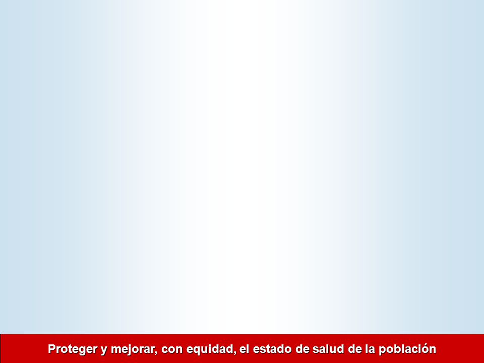 Proteger y mejorar, con equidad, el estado de salud de la población