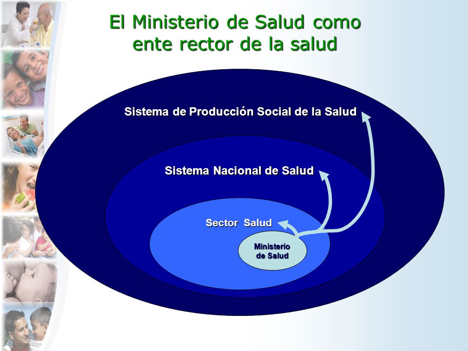 El Ministerio de Salud como ente rector de la salud