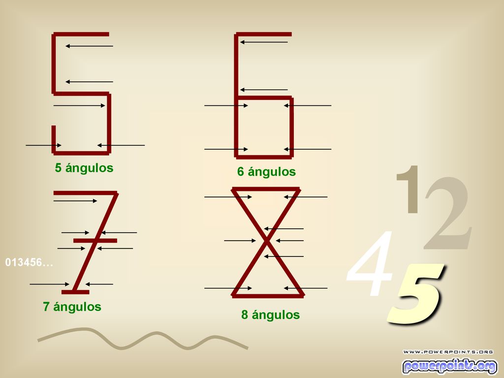 1 2 5 ángulos 6 ángulos … 7 ángulos 8 ángulos
