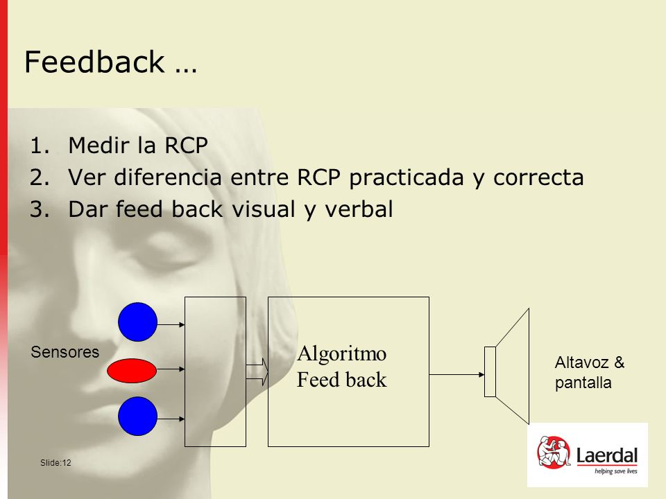 Feedback … Medir la RCP Ver diferencia entre RCP practicada y correcta