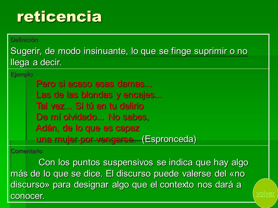 picture Sugerir Definicion 2 texto dimensiones de la unidad