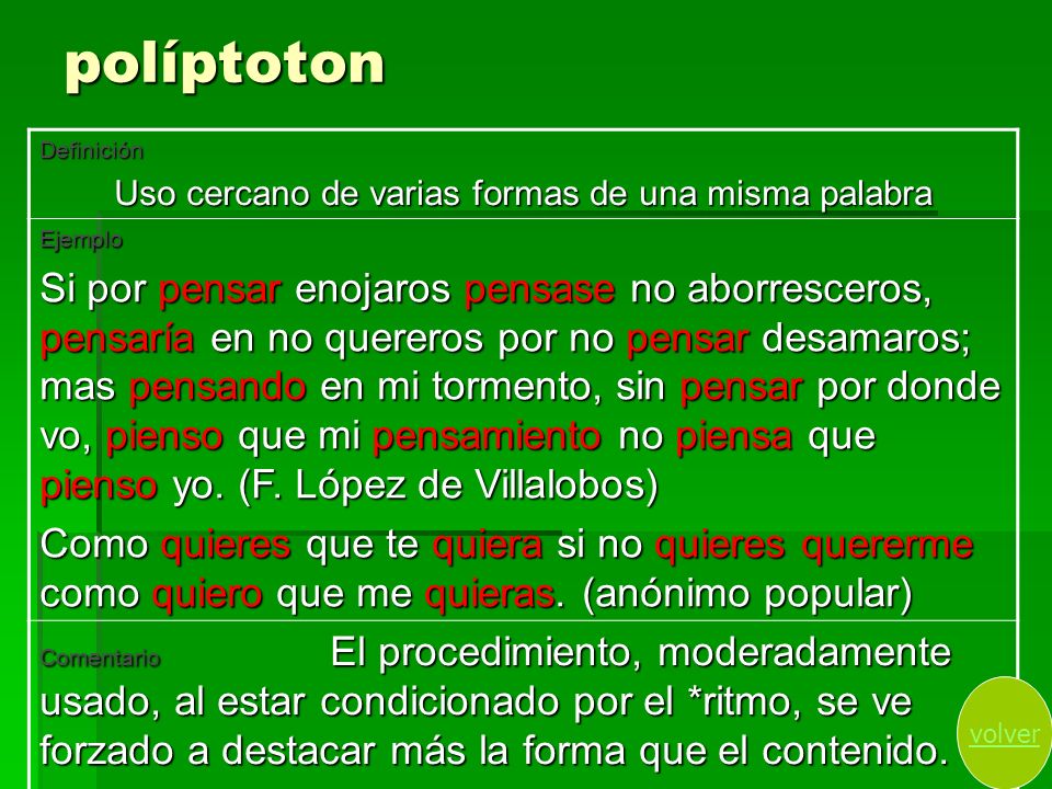 Uso cercano de varias formas de una misma palabra
