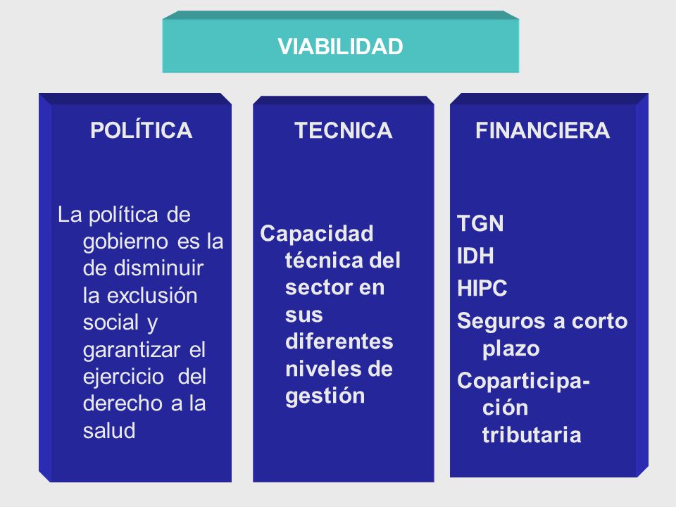 VIABILIDAD POLÍTICA. La política de gobierno es la de disminuir la exclusión social y garantizar el ejercicio del derecho a la salud.