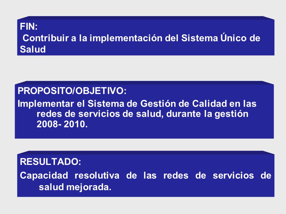 FIN: Contribuir a la implementación del Sistema Único de Salud