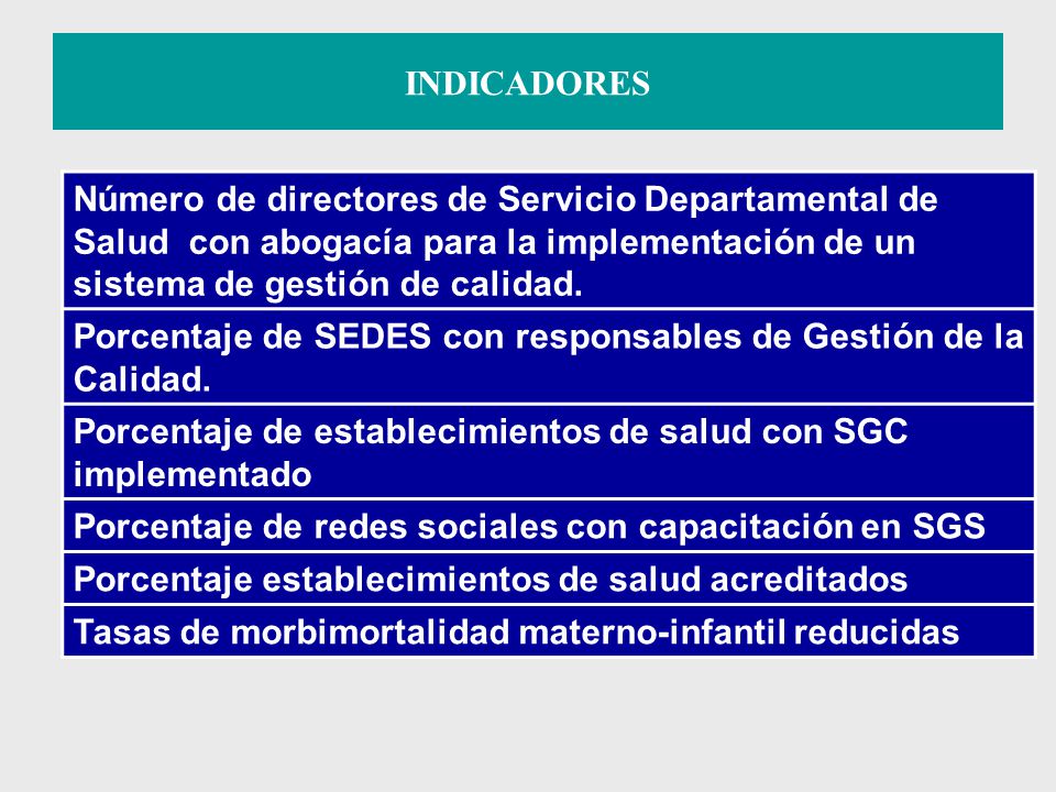 INDICADORES Número de directores de Servicio Departamental de Salud con abogacía para la implementación de un sistema de gestión de calidad.