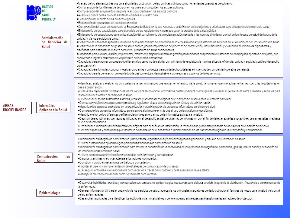 Administración de Servicios de Salud