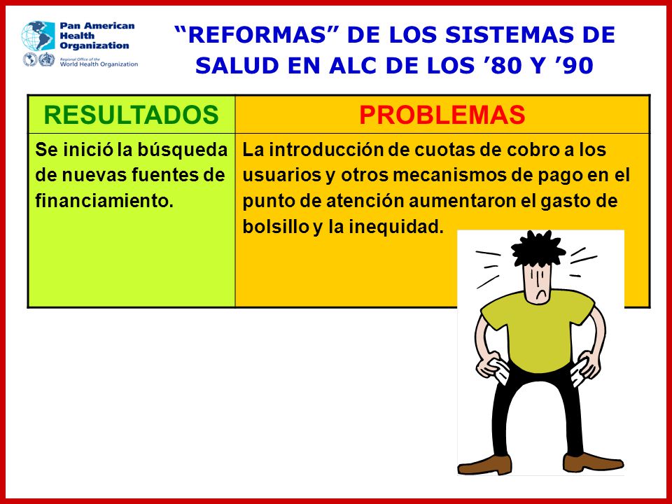 REFORMAS DE LOS SISTEMAS DE SALUD EN ALC DE LOS ’80 Y ’90