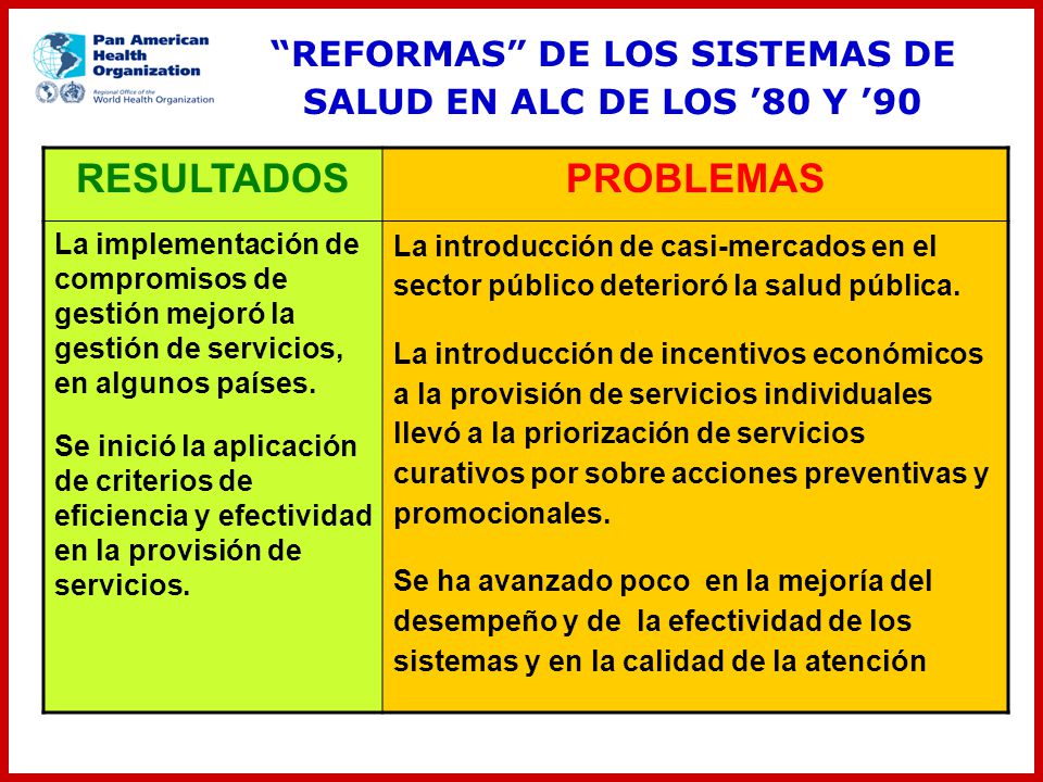 REFORMAS DE LOS SISTEMAS DE SALUD EN ALC DE LOS ’80 Y ’90