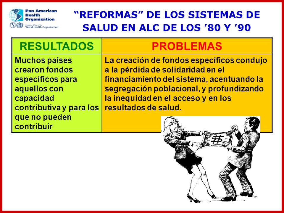 REFORMAS DE LOS SISTEMAS DE SALUD EN ALC DE LOS ’80 Y ’90