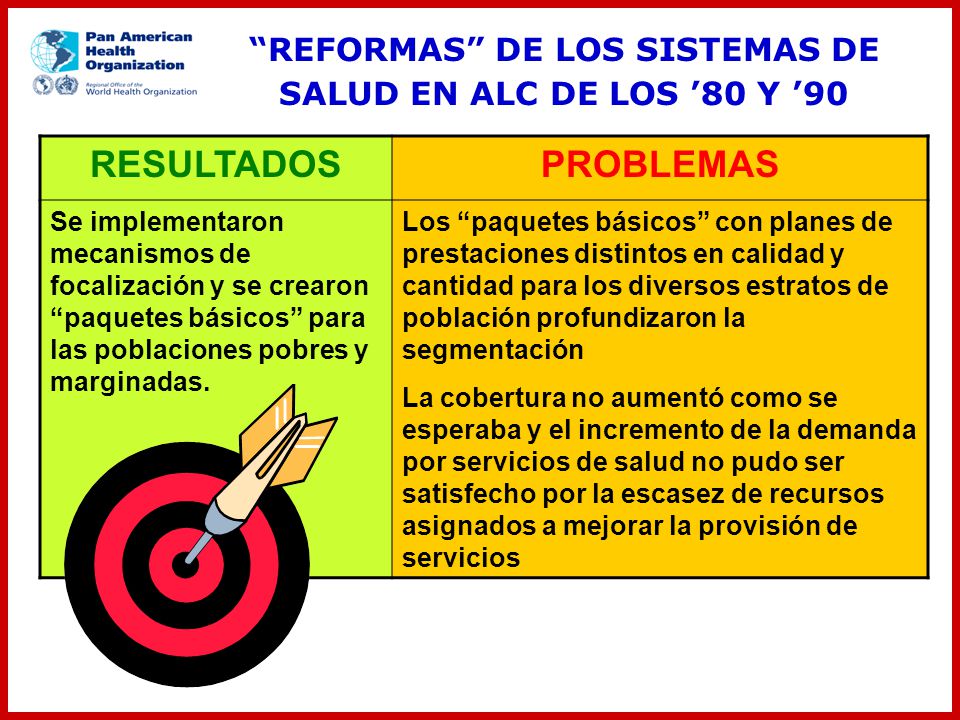 REFORMAS DE LOS SISTEMAS DE SALUD EN ALC DE LOS ’80 Y ’90