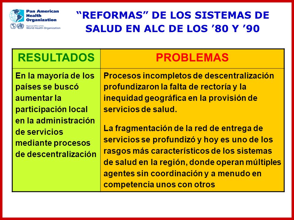 REFORMAS DE LOS SISTEMAS DE SALUD EN ALC DE LOS ’80 Y ’90