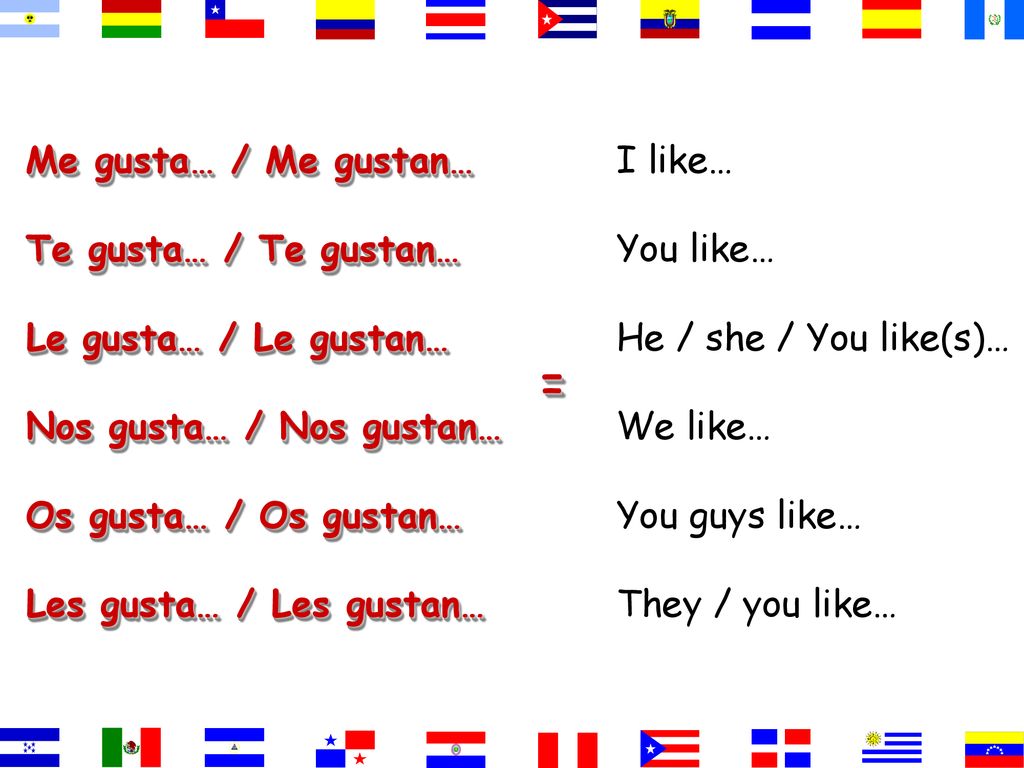 = Me gusta… / Me gustan… Te gusta… / Te gustan… Le gusta… / Le gustan…