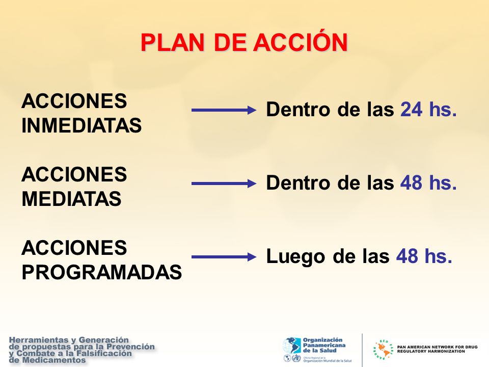 PLAN DE ACCIÓN ACCIONES Dentro de las 24 hs. INMEDIATAS