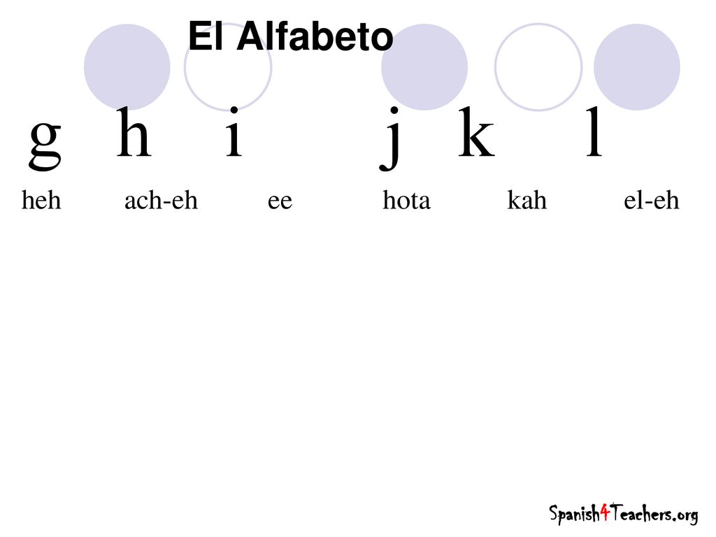 g h i j k l El Alfabeto heh ach-eh ee hota kah el-eh