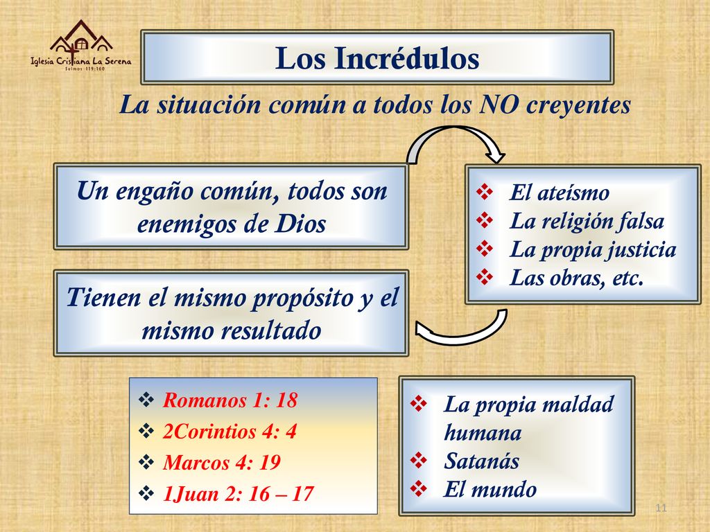 Los Incrédulos La situación común a todos los NO creyentes