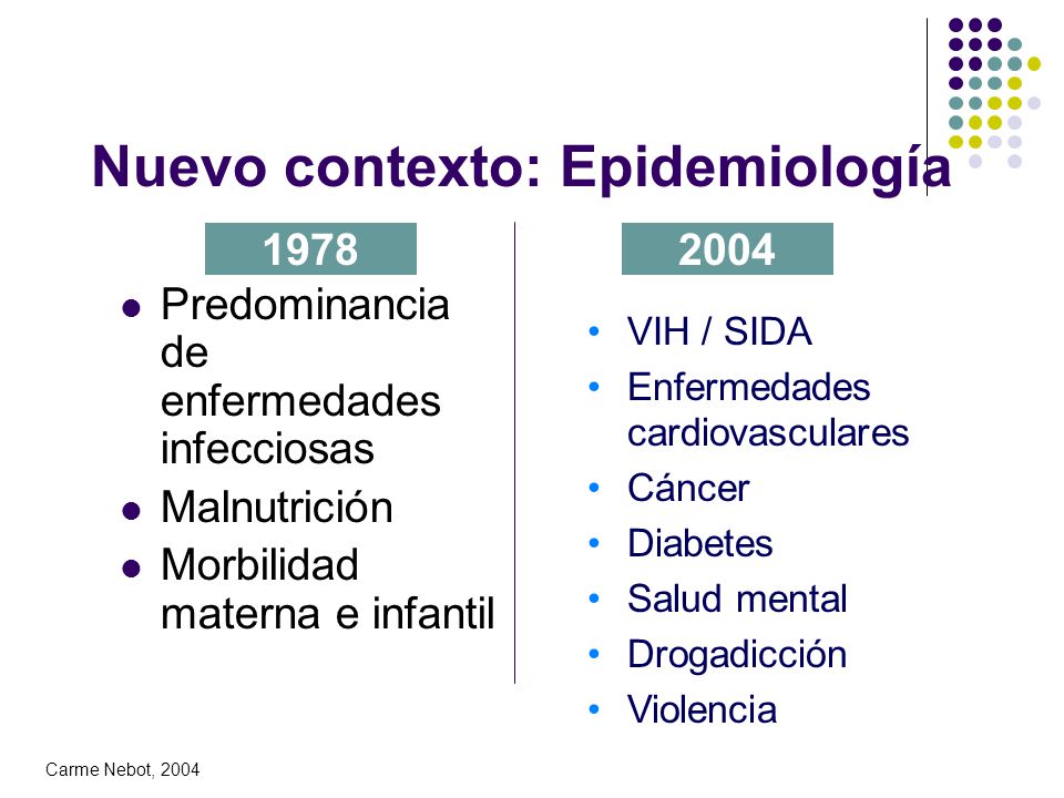 Nuevo contexto: Epidemiología