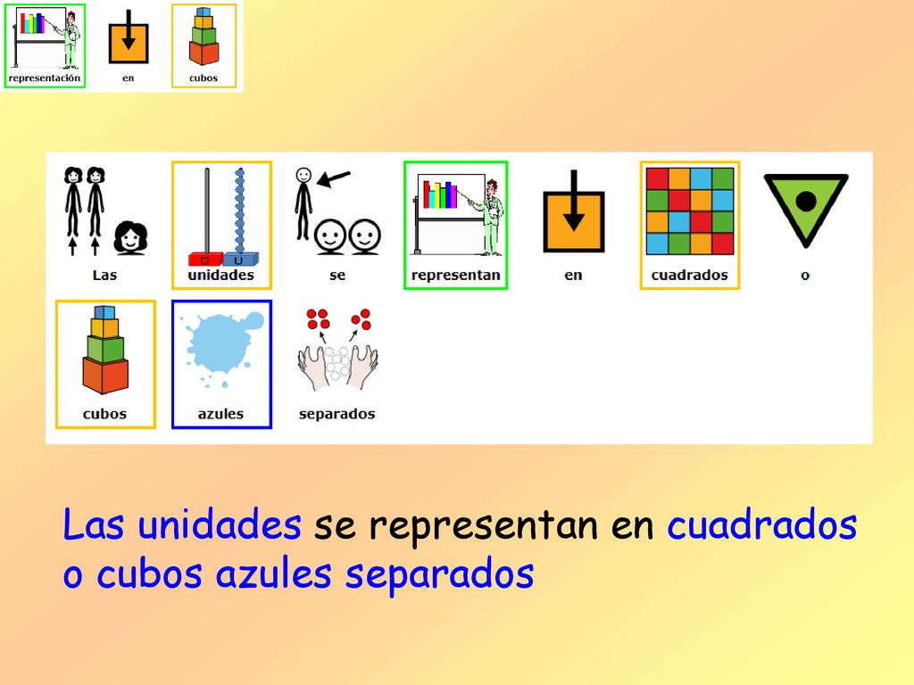 Las unidades se representan en cuadrados o cubos azules separados