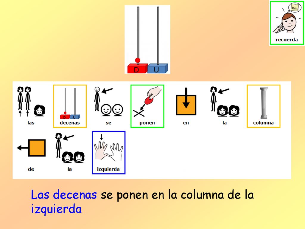 Las decenas se ponen en la columna de la izquierda