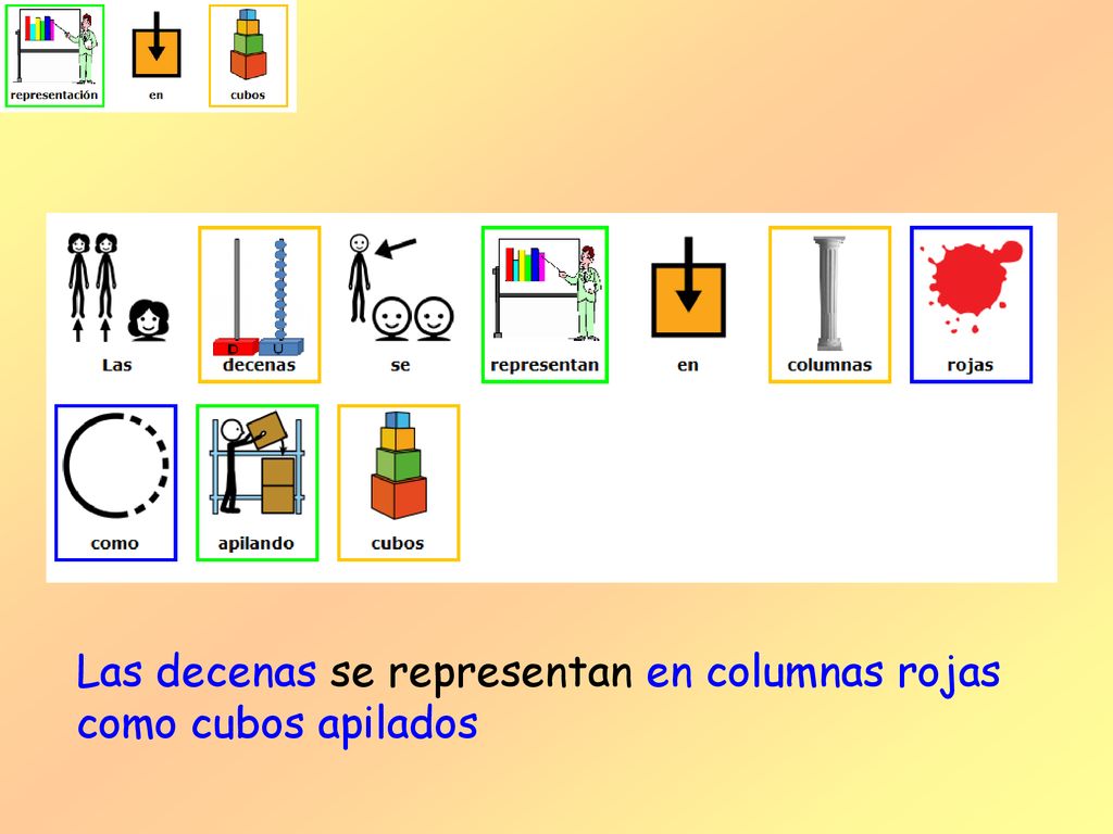 Las decenas se representan en columnas rojas como cubos apilados