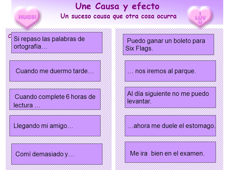 Une Causa y efecto Un suceso causa que otra cosa ocurra