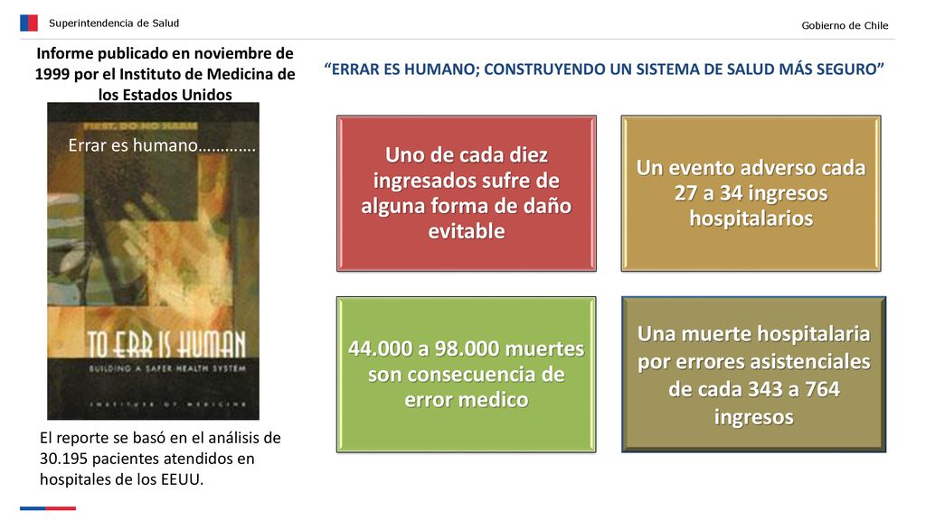 Uno de cada diez ingresados sufre de alguna forma de daño evitable