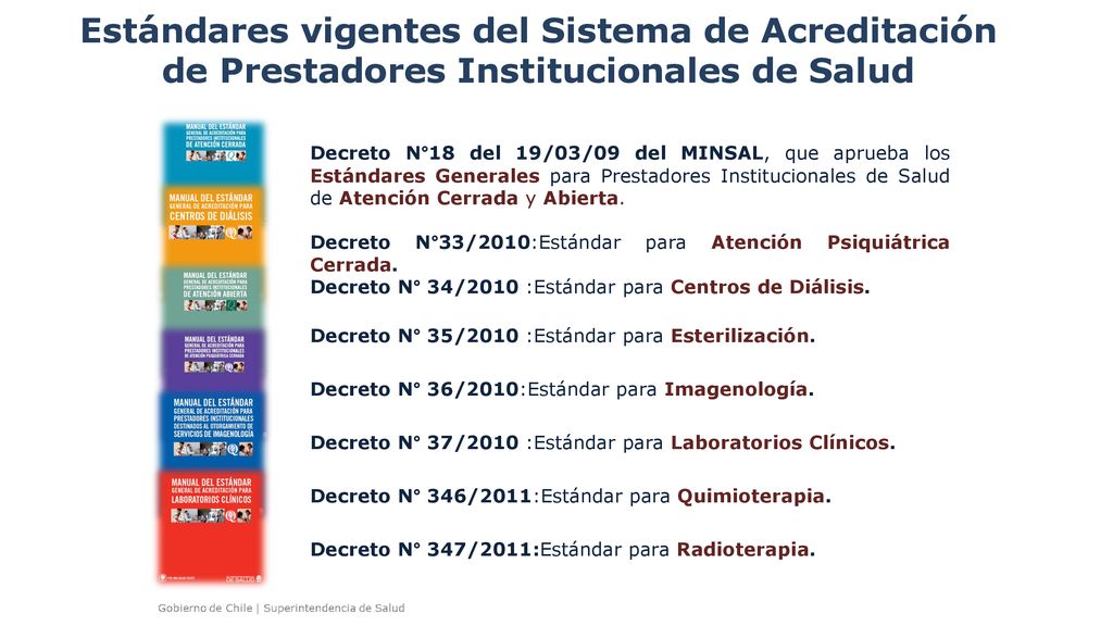 Estándares vigentes del Sistema de Acreditación de Prestadores Institucionales de Salud