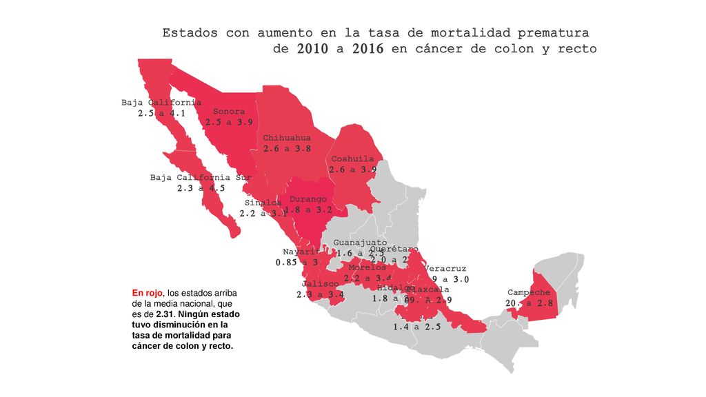 Estados con aumento en la tasa de mortalidad prematura