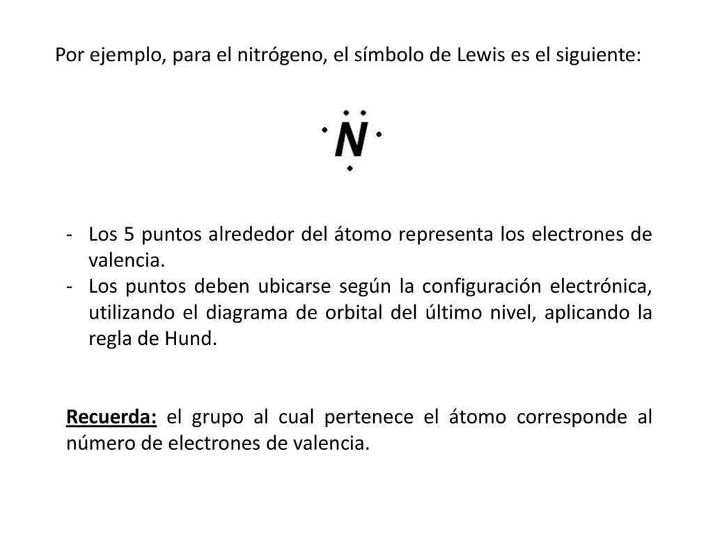 Por ejemplo, para el nitrógeno, el símbolo de Lewis es el siguiente: