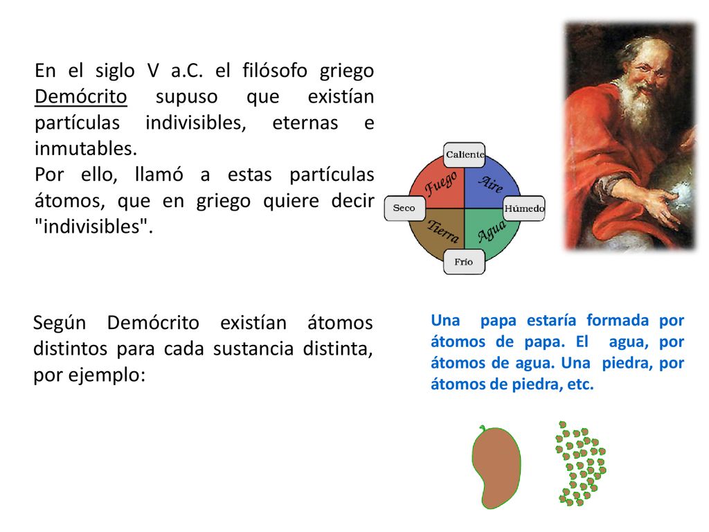 En el siglo V a.C. el filósofo griego Demócrito supuso que existían partículas indivisibles, eternas e inmutables.