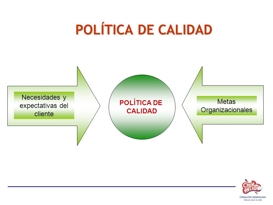 POLÍTICA DE CALIDAD POLÍTICA DE CALIDAD