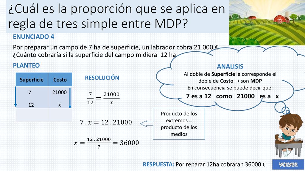 Producto de los extremos = producto de los medios