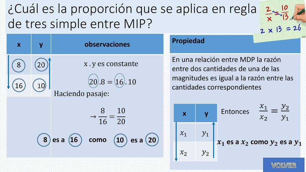 ¿Cuál es la proporción que se aplica en regla de tres simple entre MIP