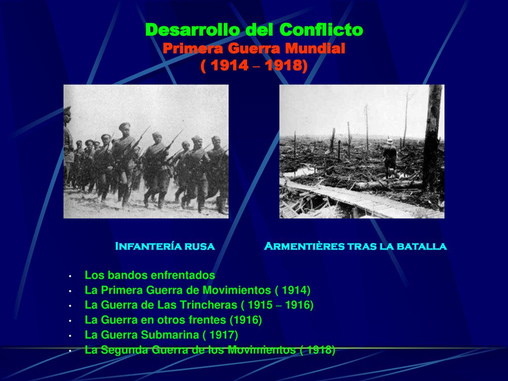 Desarrollo del Conflicto Primera Guerra Mundial ( 1914 – 1918)
