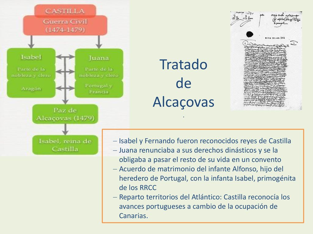 Tratado de Alcaçovas. Isabel y Fernando fueron reconocidos reyes de Castilla.