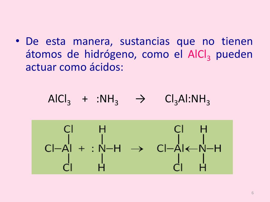 De esta manera, sustancias que no tienen átomos de hidrógeno, como el AlCl3 pueden actuar como ácidos: