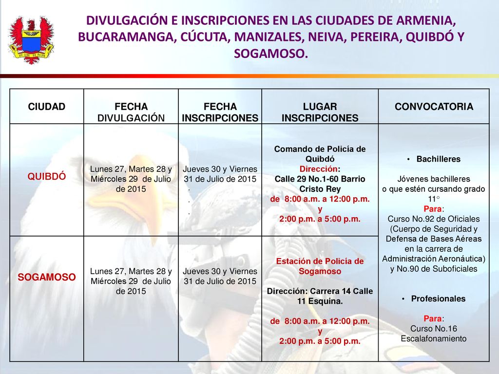 DIVULGACIÓN E INSCRIPCIONES EN LAS CIUDADES DE ARMENIA, BUCARAMANGA, CÚCUTA, MANIZALES, NEIVA, PEREIRA, QUIBDÓ Y SOGAMOSO.