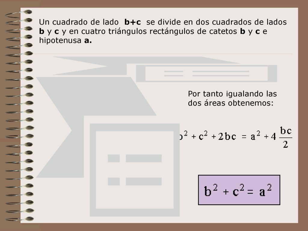 Un cuadrado de lado b+c se divide en dos cuadrados de lados b y c y en cuatro triángulos rectángulos de catetos b y c e hipotenusa a.