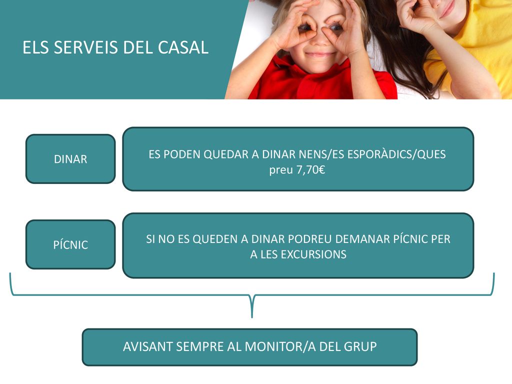 ELS SERVEIS DEL CASAL AVISANT SEMPRE AL MONITOR/A DEL GRUP DINAR